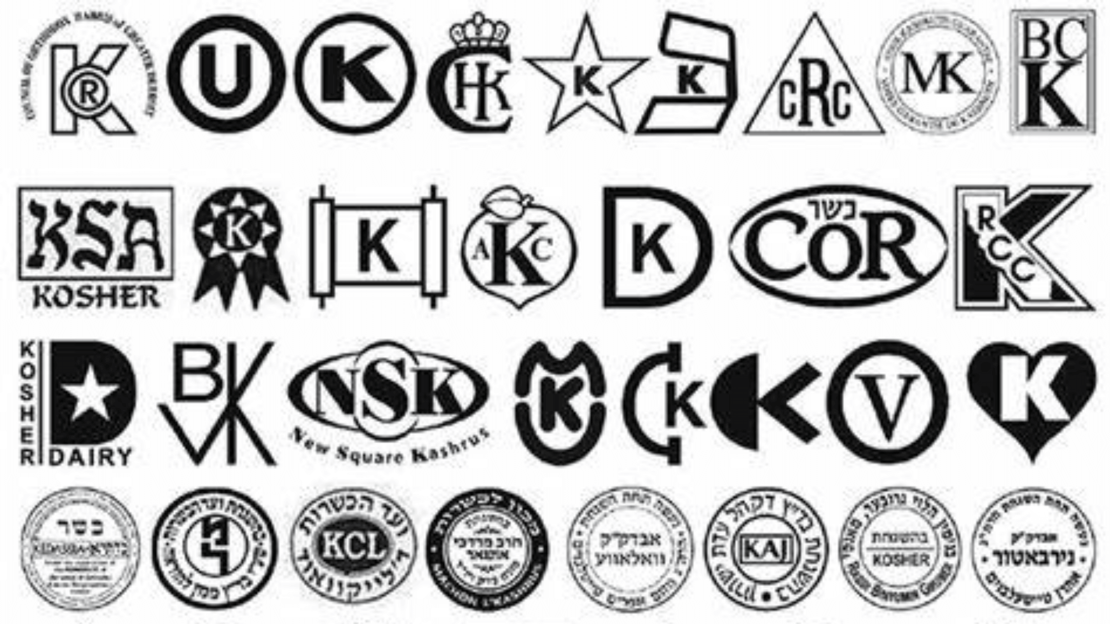 kosher symbols list